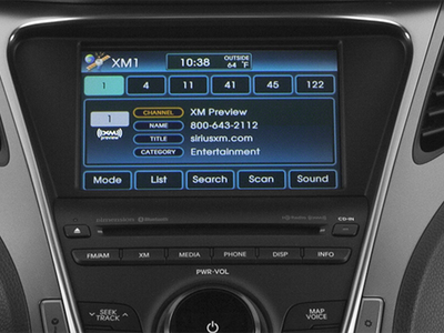 2014 Hyundai Azera Limited